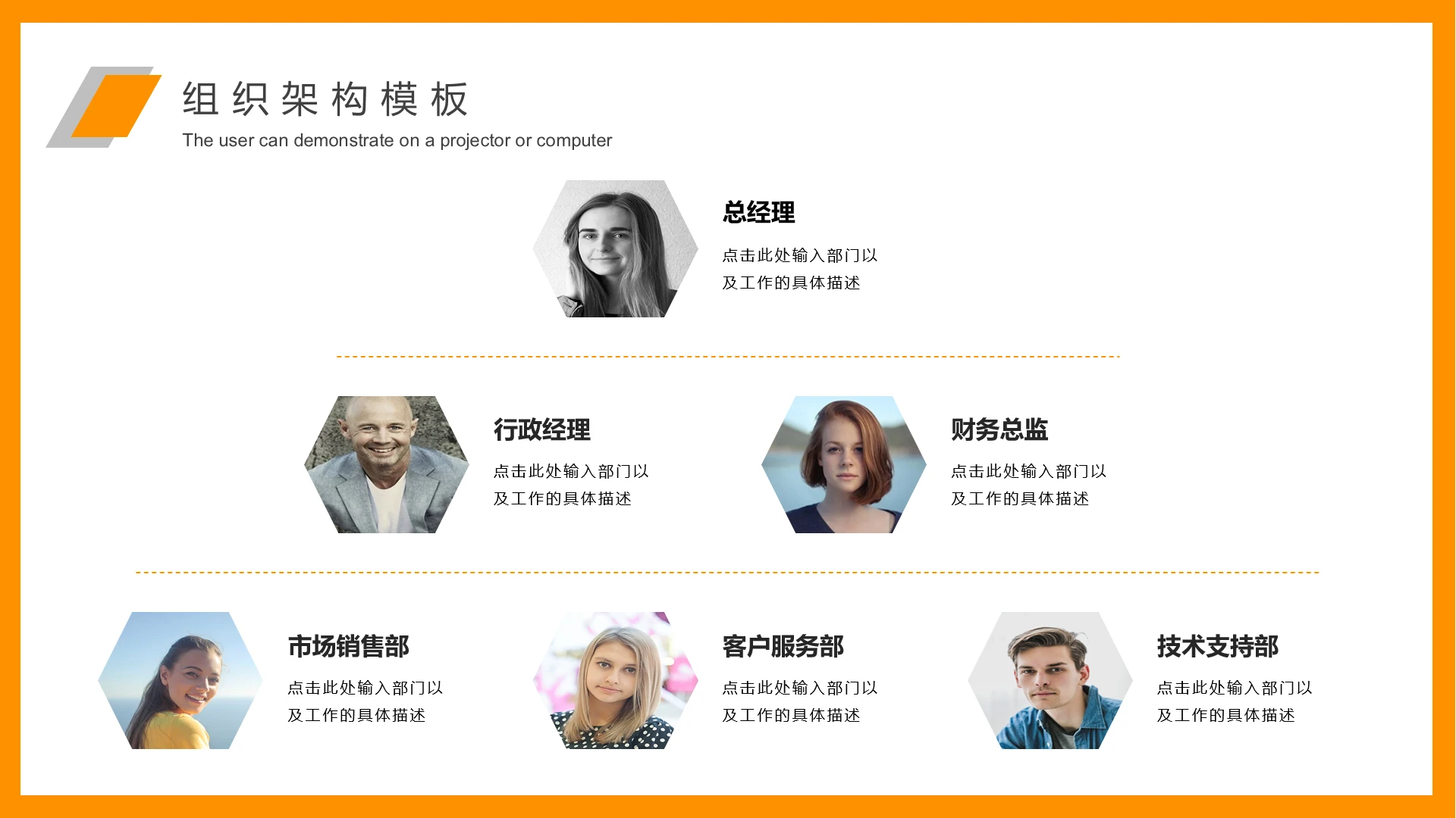 黄色带头像企业组织架构图管理团队组织架构图