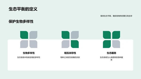 绿色地球行动纲要