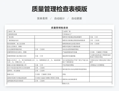 质量管理检查表模版