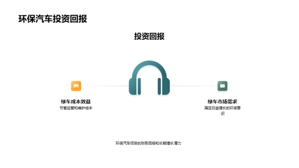 绿色驾驶的投资策略