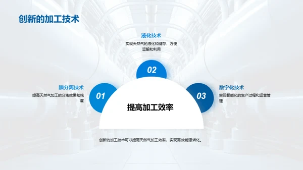 智赋天然气：技术创新之路