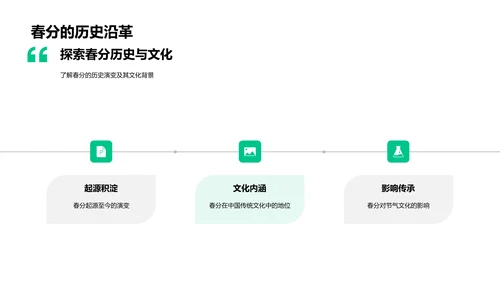 春分节气演讲报告PPT模板