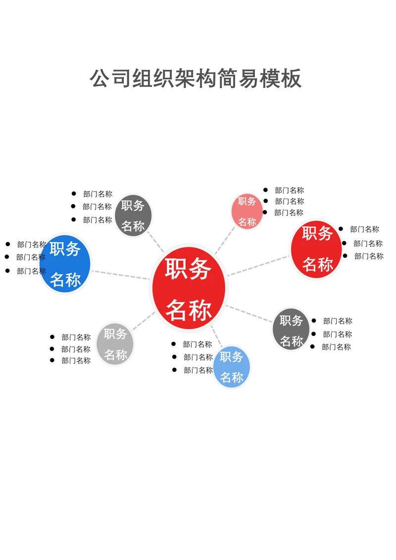 公司组织架构简易模板