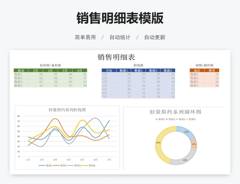 销售明细表模版