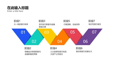 简约风流程阶段7项PPT内容页