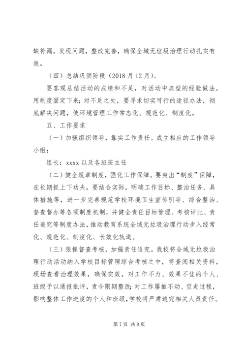 西屯镇卫生院全域无垃圾实施方案 (4).docx