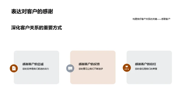 大雪节 客户关怀行动