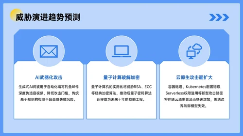 蓝色插画风网络安全知识讲座PPT模板