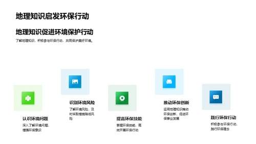 地理知识与环境保护