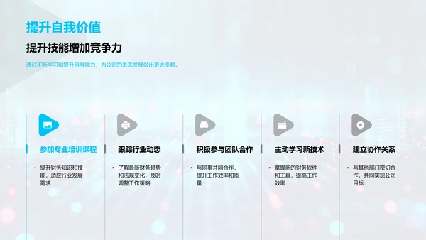 财务年度回顾