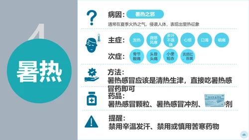 儿童感冒中医治疗儿科PPT课件