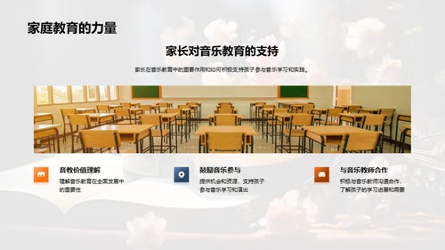 音乐教育助力学业