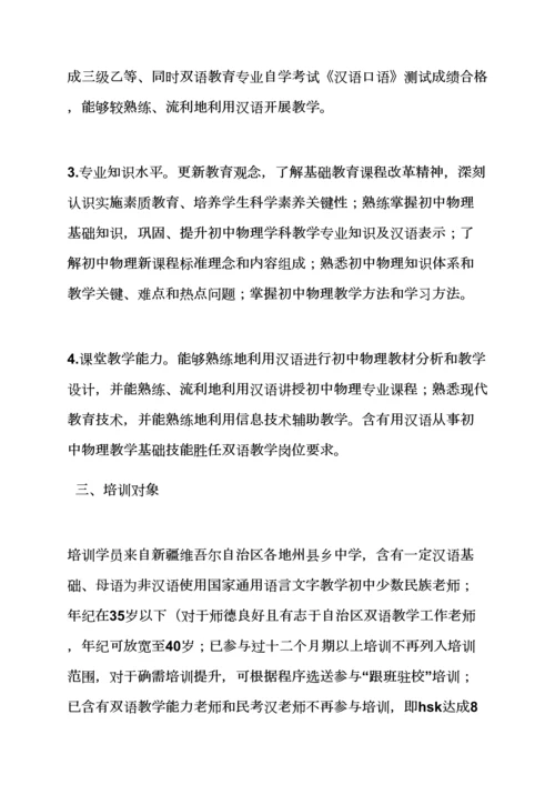 活动专项方案之物理教师培训专项方案.docx