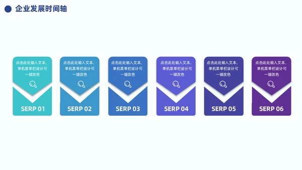 蓝色企业公司发展历程大事记时间轴PPT模板图表