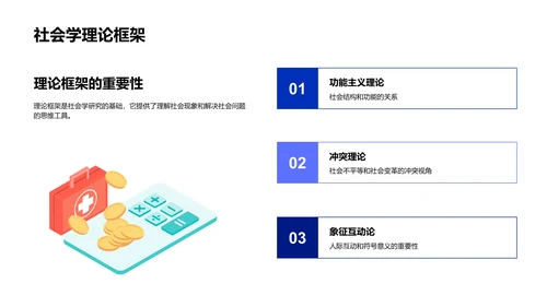 社会学教学课件