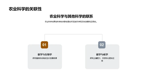 农学专业答辩指南