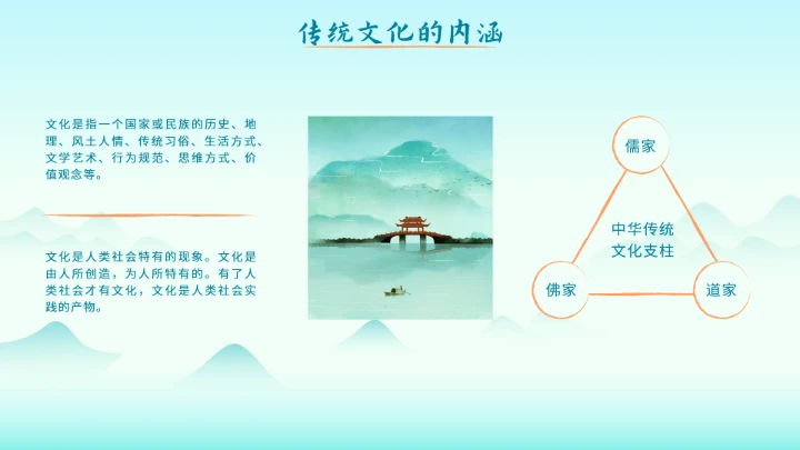 绿色中国风传统文化主题教育PPT模板