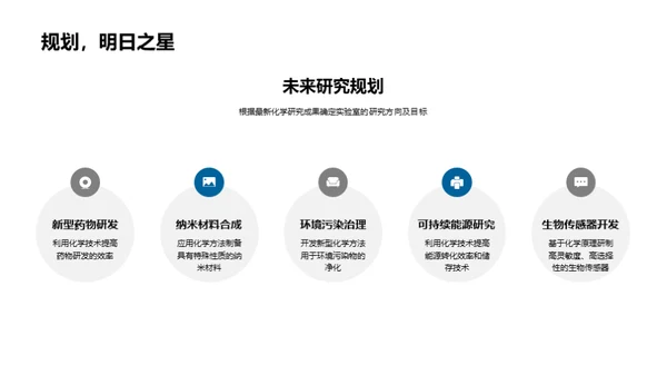 化学研究的领航者