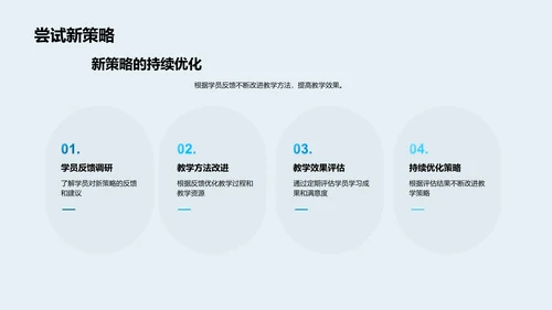 新策略教学效果总结PPT模板