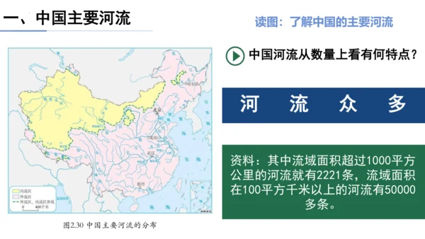 2.3中国的河流（第1课时课件41张）-人教版八年级地理上册