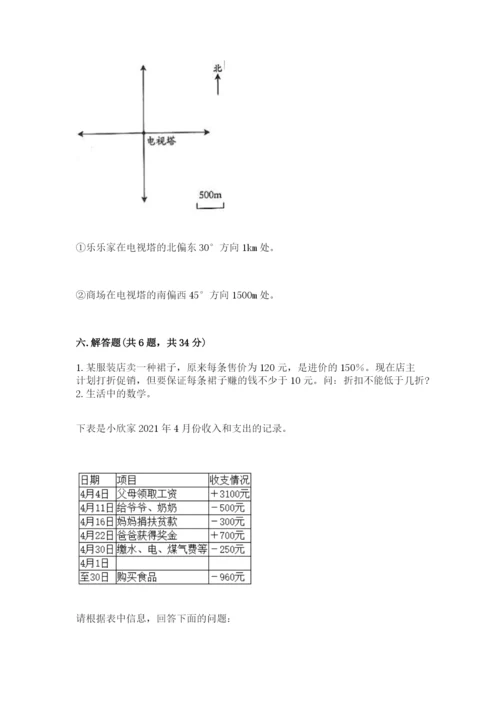 小学六年级下册数学期末卷及参考答案1套.docx