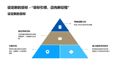 共创辉煌，筑梦前行