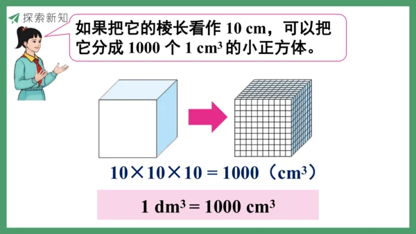新人教版数学五年级下册3.9  体积单位间的进率课件