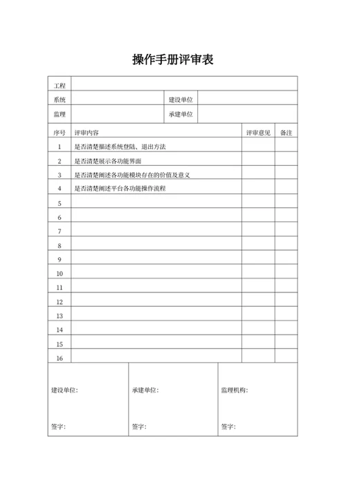 操作手册评审表