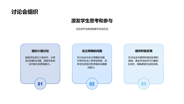 教师教学技能提升