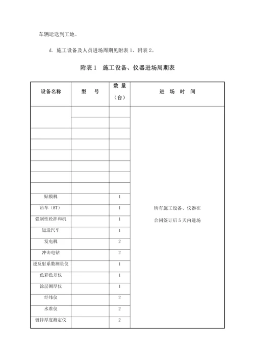 交通标志牌综合施工组织专题方案.docx