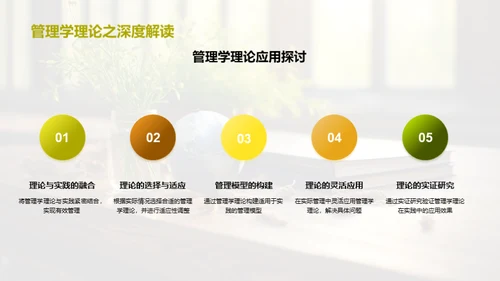 管理学的实战与创新