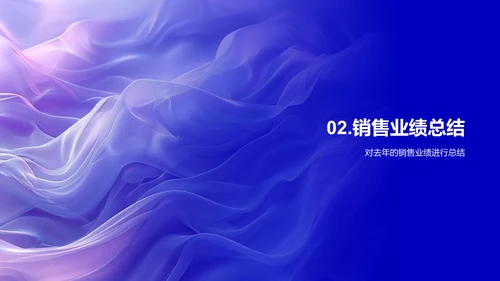 销售年度总结报告PPT模板