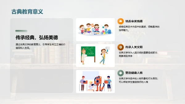 文学的古今演进