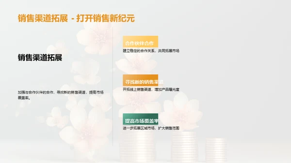 花卉事业的崭新篇章