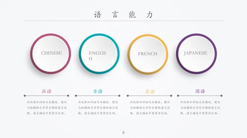 精品微立体个人求职竞聘简历PPT