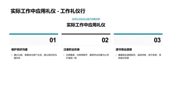 提升家居销售会议效益PPT模板