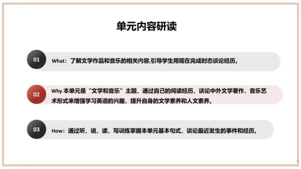 Unit 8 单元整体教学设计（课件）【大单元教学】人教版八年级英语下册