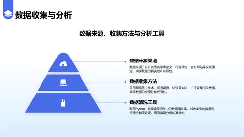 蓝色简约风毕业答辩中期评审报告PPT模板