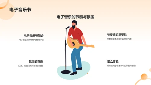 黄色插画音乐节PPT模板