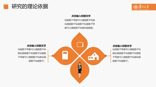 开题报告毕业论文答辩通用PPT模板