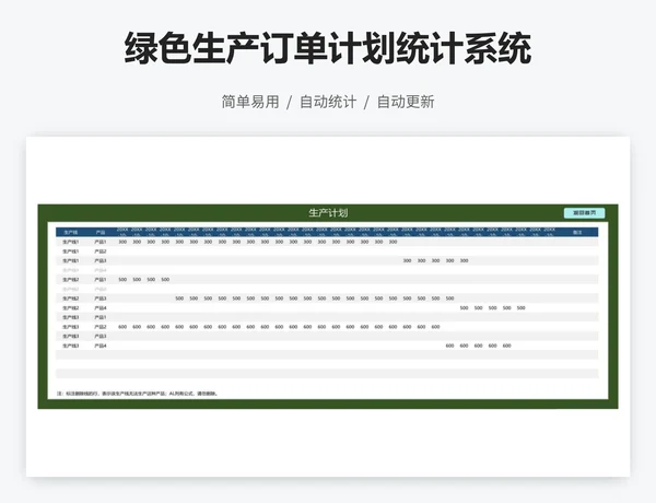 绿色生产订单计划统计系统