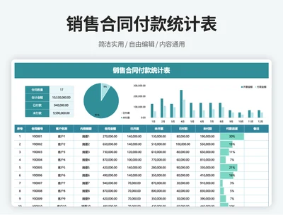 销售合同管理及付款明细表