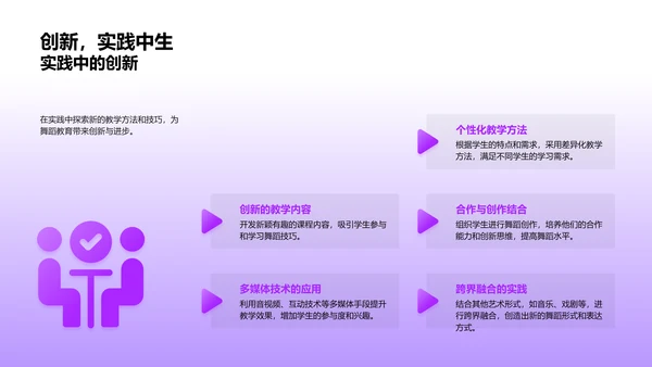 舞蹈教学新探PPT模板