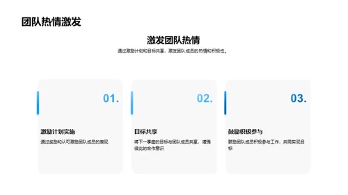 勇攀高峰，策略再造