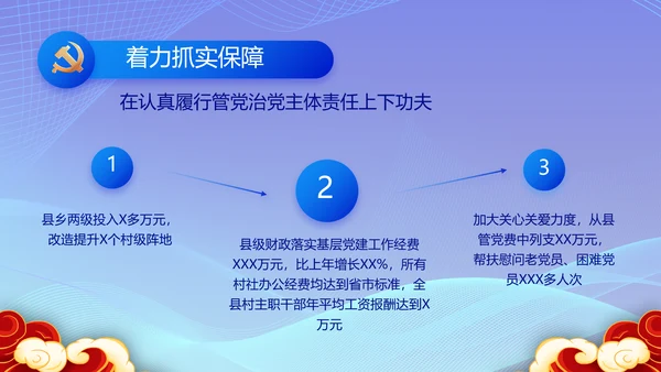 蓝色大气党建党支部工作总结汇报计划PPT党课