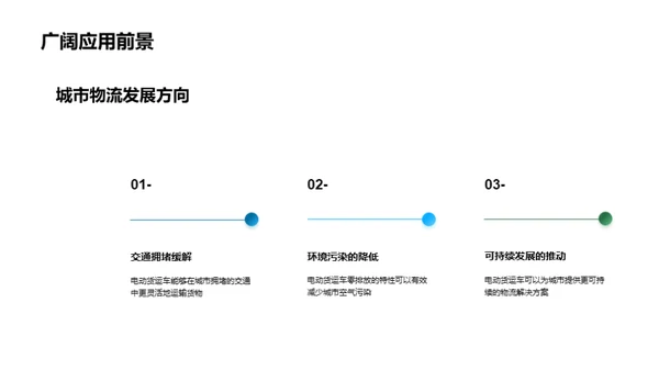 电动货运车：物流新篇章