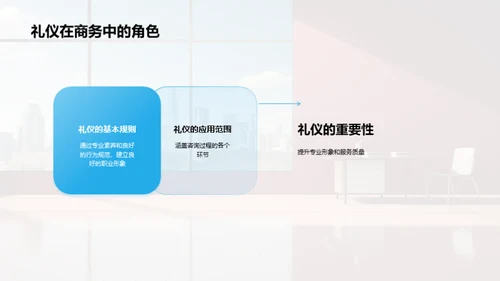 会计咨询中的商务礼仪