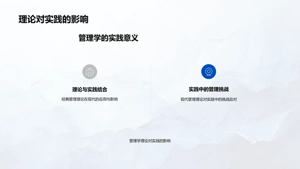 管理学基础讲解