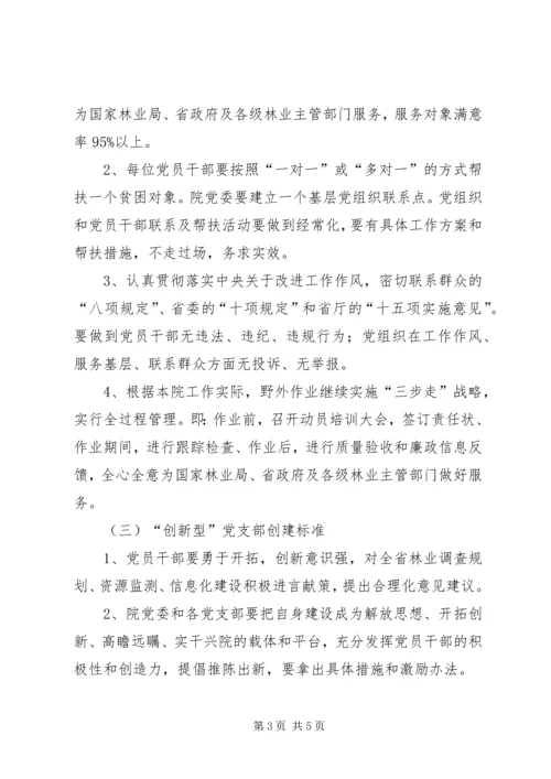 省规划院出台了创建“三型”基层党支部活动方案 (4).docx