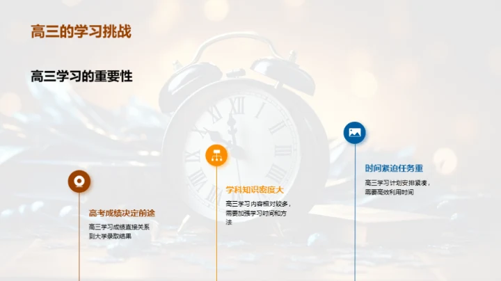 高三生涯与社团融合